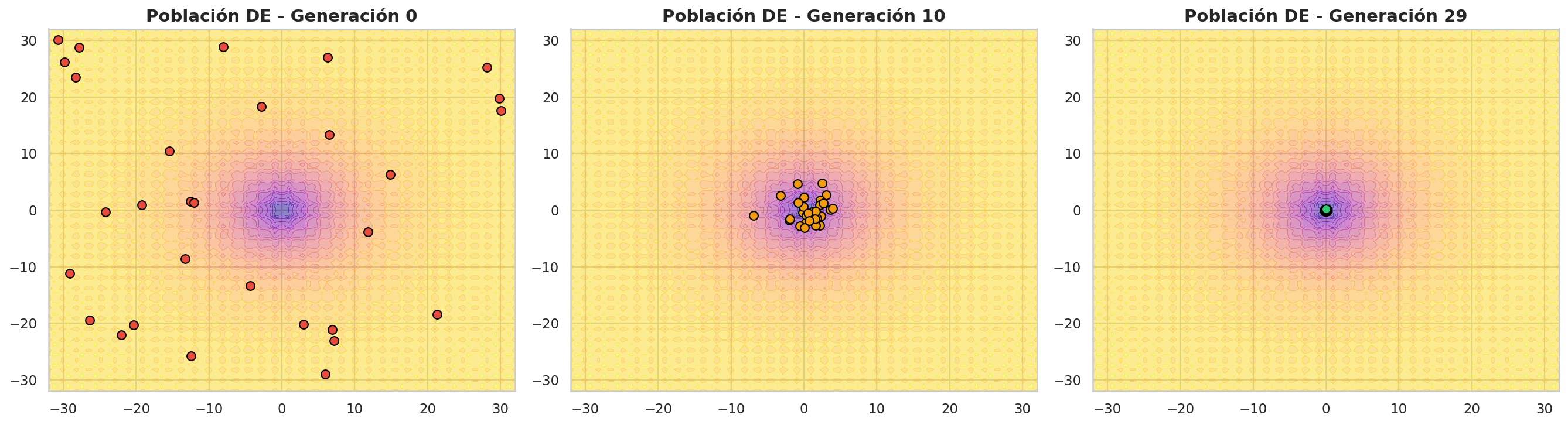../../_images/04fe03c6104c3078fadb6197692764617a29151da95c6c2d57197de9627c1a6f.png