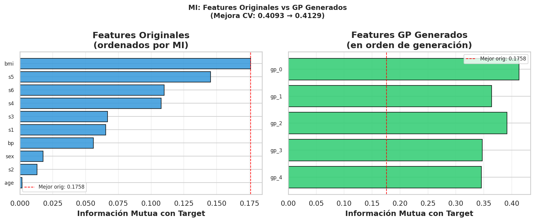 ../../../_images/0eee10805f9b08bae29de78a53f9891e6d812905bcde8b390f39f1f5ed121813.png