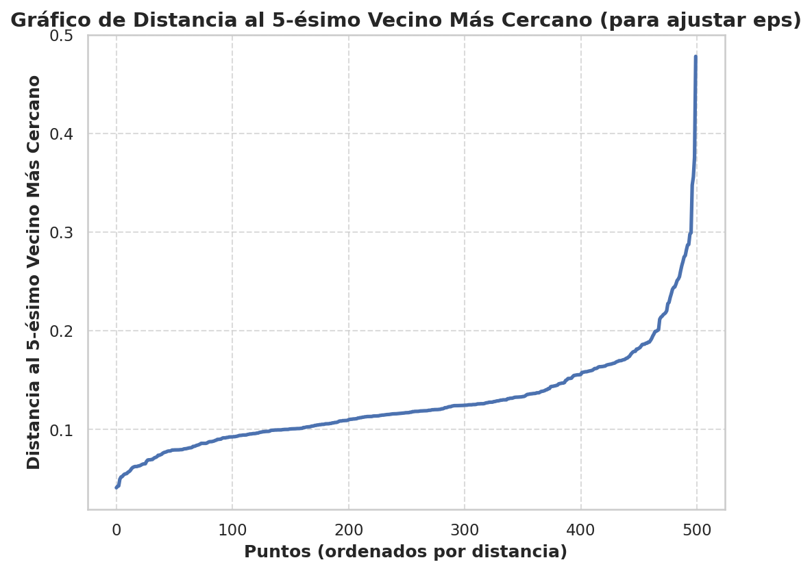../../_images/12c4faadaa6b0c6f32d49f3d7a78efab31fc8dfdf73cfae3bf893085f6dd08a0.png