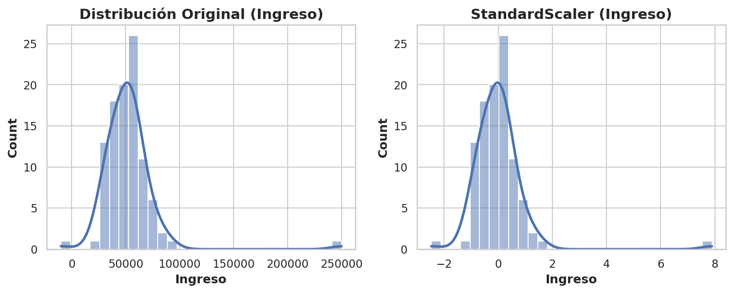 ../../_images/1e08521503970ec5109170bac6462776b3a73d7b2deef91f5216722c20ad32f4.png