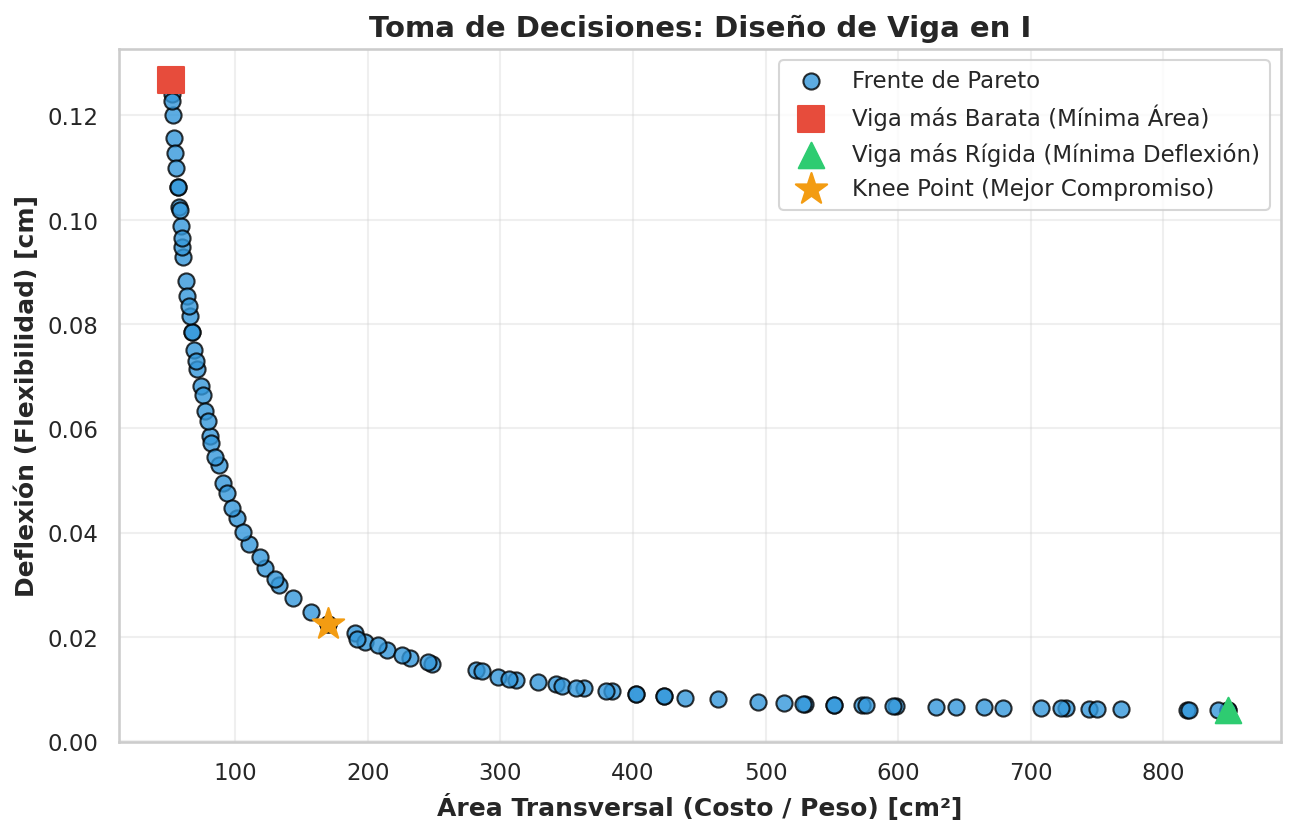 ../../_images/64c267fe51fe394b104751e7cb0b5dcd1c10233c98411e3156bd205da9b6b9f8.png