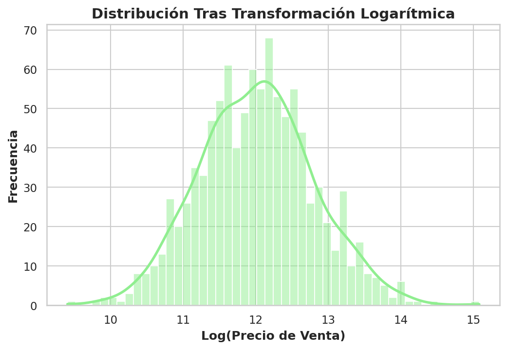 ../../_images/7034bb0229d9beebccb85cbbcbf872b8b035d925e529fabb5c92db86fe2ea814.png