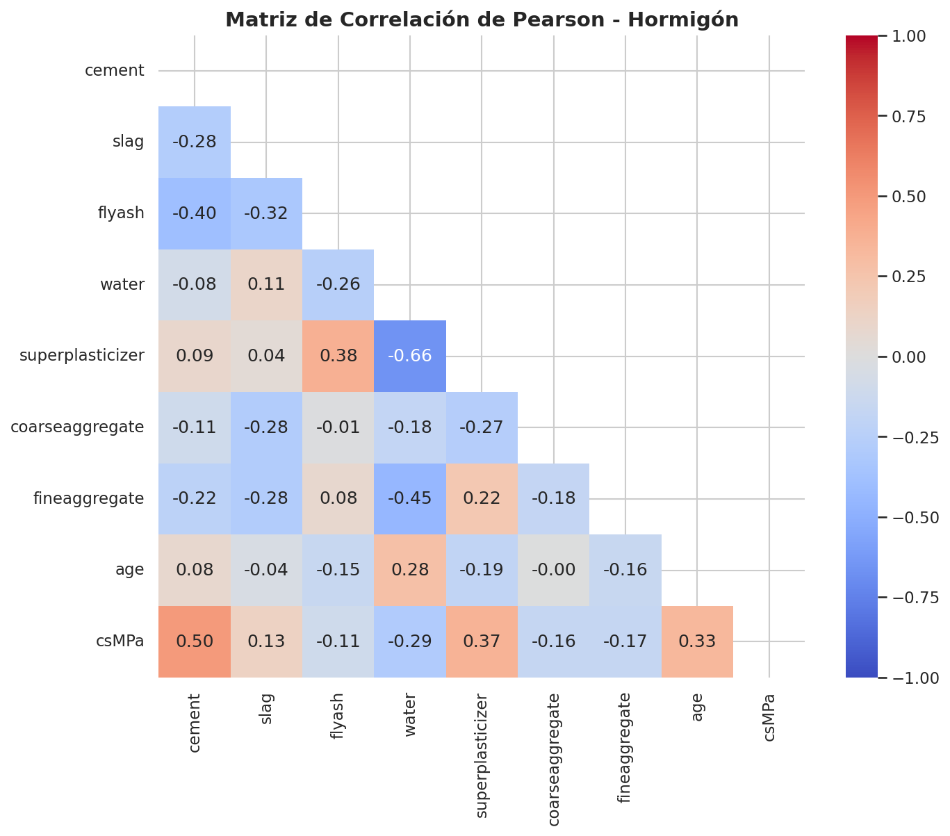 ../../_images/a52a7654042de6470809638fa55113950361c228d88359d14d0fd0da0ed3bf3e.png
