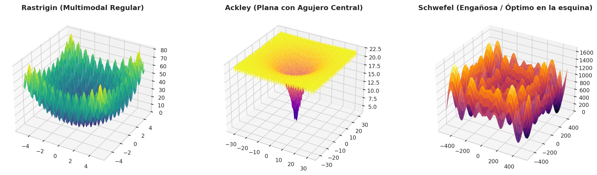 ../../_images/adaba9cdcc96288733b699a67b0fe570f213a4ccb4325aa81b0c9949f7975c64.png