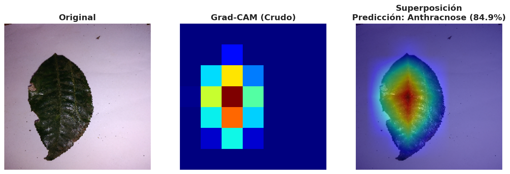 ../../../_images/cd9e8edaede06c80ad935c448d64f4a6b359fc5ab138fc947136a98381a34141.png