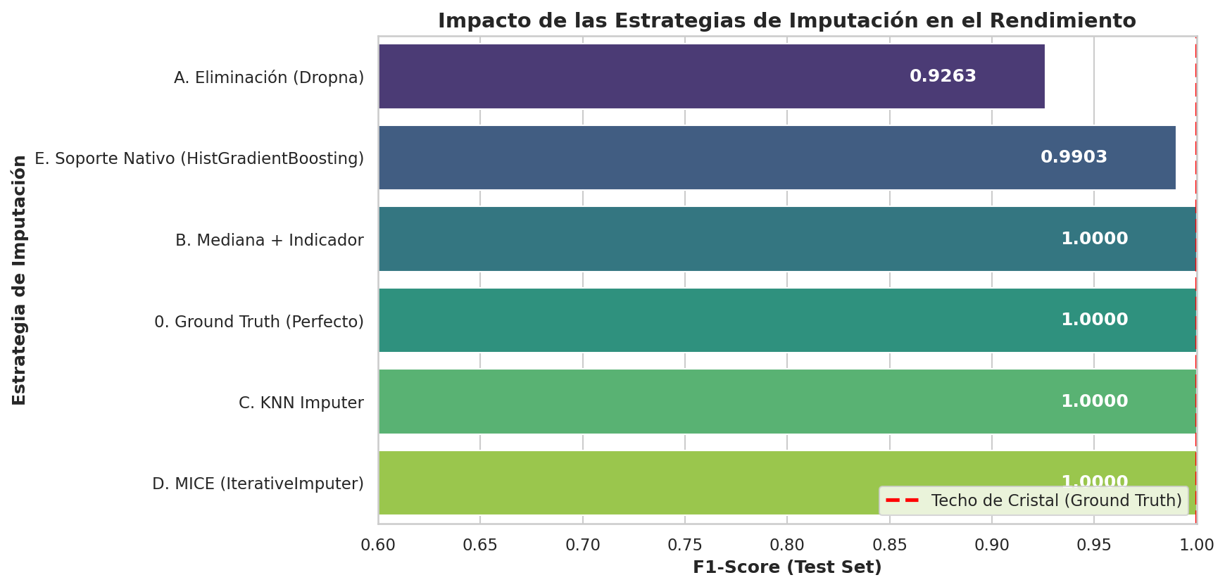 ../../../_images/dd8db0bcd85cda5d0636b533d8f12fe4e7378631bf0dc16c1c5a0907e326c943.png