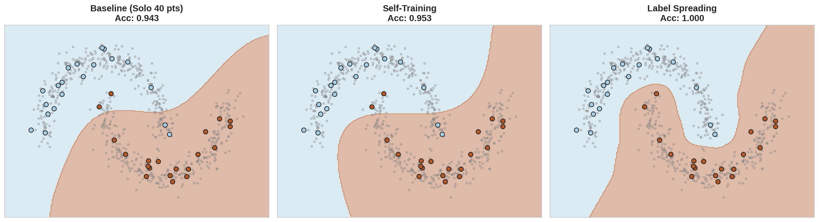 ../../_images/dff4917b94d625e512f67c052924677a9ef977a592a93551a2dc9aeef277c4b4.png