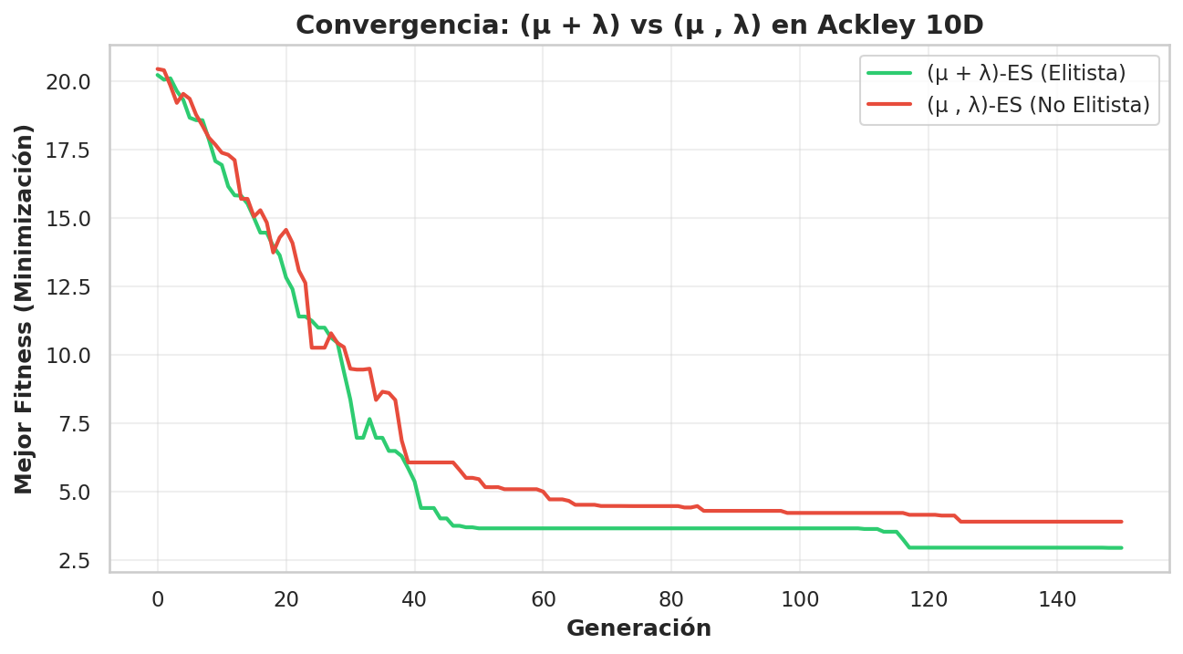 ../../_images/ee3e68ae48fb4f60e91595e8063a54daa39ce04f3cde7758228f92f5735c9bb0.png