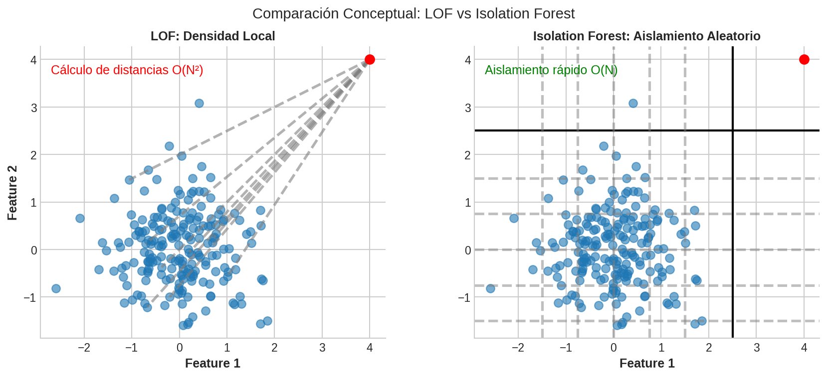 ../../_images/f159596733165edaad7fc29a4ccc67c47d99778bc4c2f48246f00f646705e9ad.png