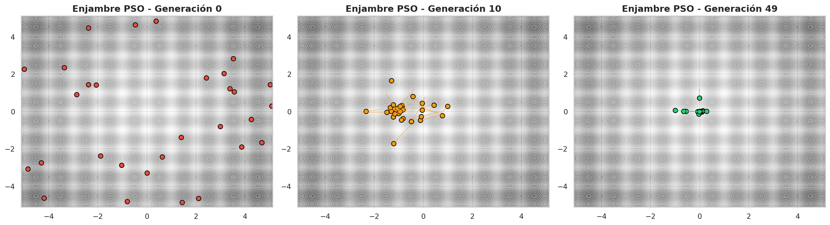 ../../_images/f731d3ef2a7612f08e0fe1229b848f288a33ada3f9381a7b3cda4eb167fdb2df.png